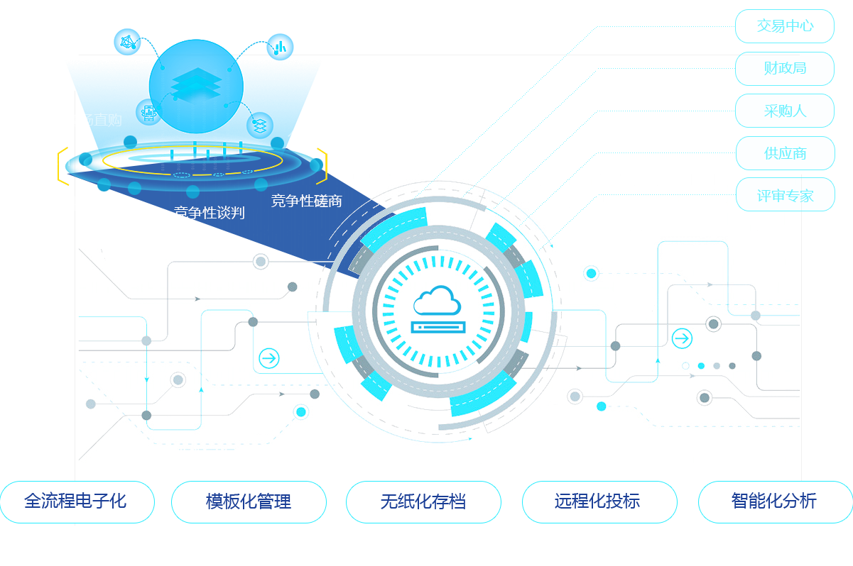 &#112;&#103;&#30005;&#23376;&#27169;&#25311;&#22120;&#40;&#35797;&#29609;&#28216;&#25103;&#41;&#23448;&#26041;&#32593;&#31449;