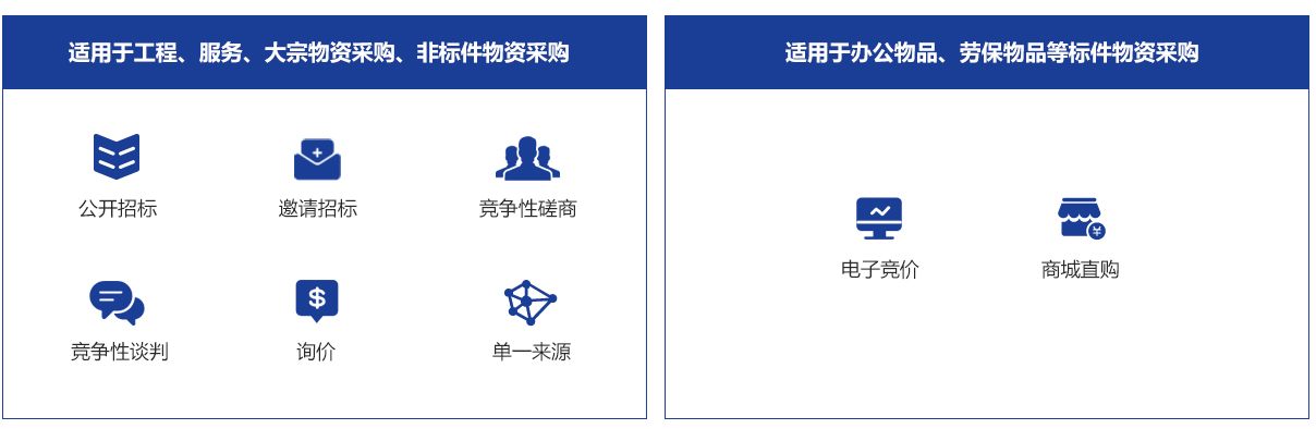&#112;&#103;&#30005;&#23376;&#27169;&#25311;&#22120;&#40;&#35797;&#29609;&#28216;&#25103;&#41;&#23448;&#26041;&#32593;&#31449;